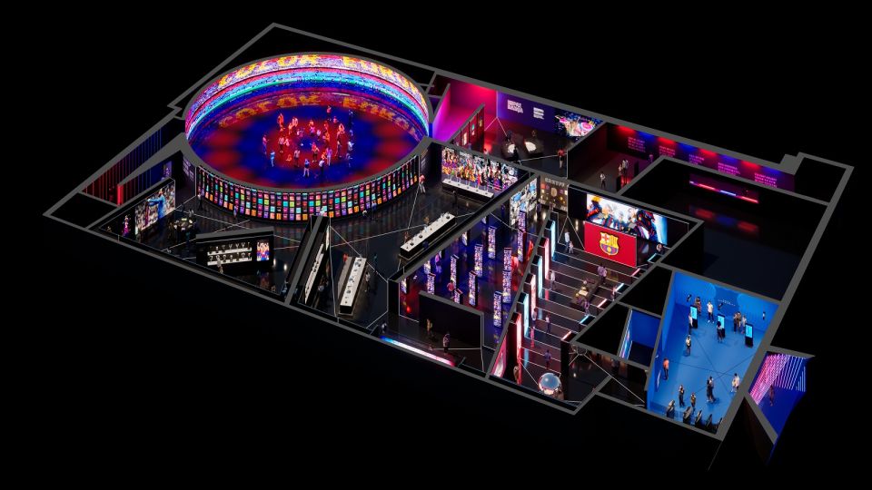 Barcelona: F.C. Barcelona Museum Immersive Guided Tour - Should You Book This FC Barcelona Museum Tour?